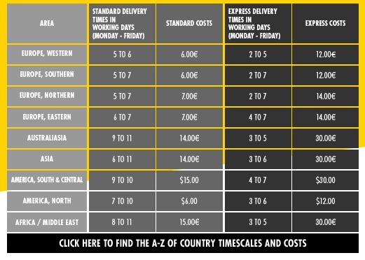 asos new flat rate chart by region